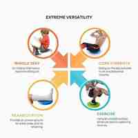 Disco de Equilibrio Antideslizante de PVC OEM con Bomba de Inflado para Entrenamiento de Fuerza del Core, Rehabilitación y Terapia Física en Casa u Oficina