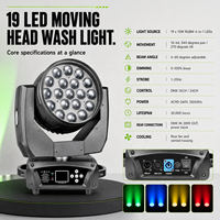 Professioneller 300W 19x15W RGBW Moving Head Scheinwerfer mit 16-Bit Schwenk-/Neigefunktion und 16/24-Kanal DMX, Sanfter Zoom-Wash-Effekt für Theater und TV-Studio
