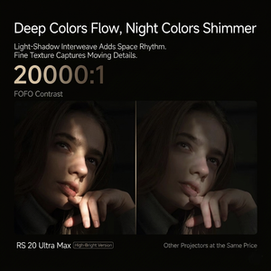 โปรเจคเตอร์เลเซอร์ 3 สี DLP รุ่น RS20 Ultra ปี 2026 ความสว่างสูงขึ้น 5200CVIA Lm พร้อมเลนส์ปรับตำแหน่งได้ รองรับ 3D ความสว่างสูงขึ้น - Product Image 2
