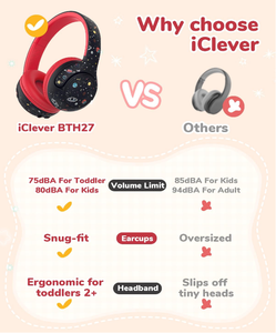 Kleinkinder-Kopfhörer <span class=keywords><strong>IClever</strong></span> BTH27 Lautstärkebegrenzt Over-Ear Lange Akkulaufzeit Einstellbare Faltbare Kopfhörer für Kinder - Product Image 2