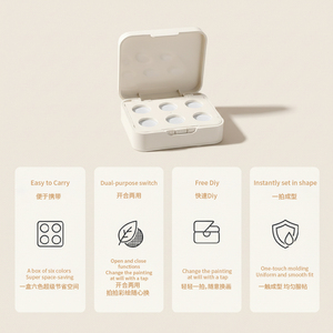 ดีไซน์ใหม่ล่าสุด 6 สี กล่องพลาสติก ABS สำหรับใส่เจลทำเล็บแบบแพทเทิร์น ขนาด 2 กรัม พร้อมฟิล์มปิดผนึก สำหรับบรรจุภัณฑ์เครื่องสำอางแบบแพทเทิร์น - Product Image 3