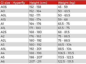 Uniforme personnalisé JUJITSU GI BJJ, uniforme de qualité supérieure fabriqué au Pakistan - Product Image 4