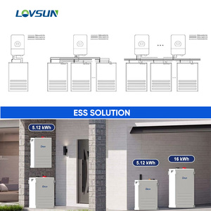 Deye ระบบพลังงานแสงอาทิตย์สำหรับบ้าน50kw 20KW ระบบพลังงานแสงอาทิตย์แบตเตอรี่ลิเธียมไฮบริด10KW 8KW - Product Image 3