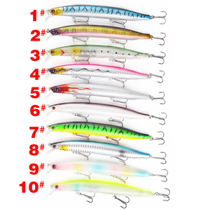 Señuelos de Pesca de 19.1g/13.5cm, Señuelos de Pesca de Hundimiento Rápido, Minnow de Largo Alcance - Product Image 1