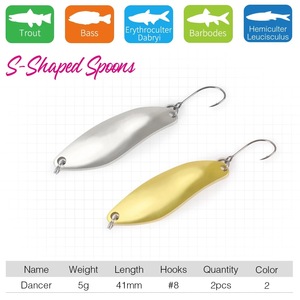 Señuelo de pesca Spoon Lure de 5g con anzuelo único, cebo metálico para pesca de lubina, cebo artificial de lanzamiento largo, paquete de 2 - Product Image 4