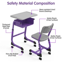Ensemble de mobilier scolaire robuste avec cadre en acier épaissi, pieds antidérapants réglables, chaise de bureau confortable pour étudiants, idéal pour les repas scolaires