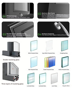 Fenêtres coulissantes en aluminium, cadre en alliage d'aluminium, moustiquaire en acier inoxydable, ouverture horizontale, fenêtre <span class=keywords><strong>baie</strong></span> - Product Image 6