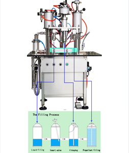 Machine de remplissage d'aérosol pour gaz <span class=keywords><strong>lacrymogène</strong></span> semi-automatique pneumatique 500 ml Utilisation pour les boissons et les produits chimiques - Product Image 2