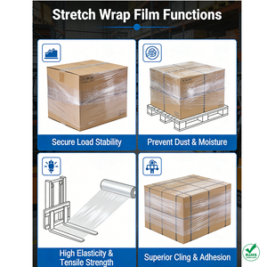 Film Estirable de Embalaje, <span class=keywords><strong>Plástico</strong></span> Industrial de Alta Resistencia, Envoltura Manual de 23 Micras, 18 Pulgadas <span class=keywords><strong>por</strong></span> 1500 Pies, 80 Gauge, Film para Envolver Palés - Product Image 2