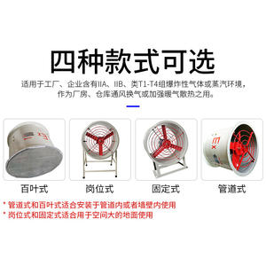 Ventilador de Extracción de Humo de Flujo Axial a Prueba de Explosiones CBF/BAFBZF, Ventilador de Conducto de Ventilación con Rodamiento de Bolas de Fábrica - Product Image 4