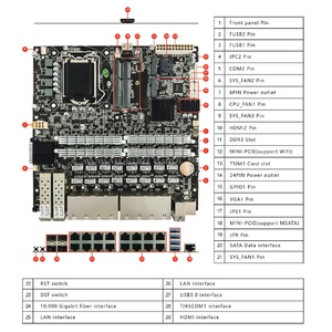 Mini ATX H370 <span class=keywords><strong>Intel</strong></span> Motherboard para 8/9th Geração Novos Gráficos Integrados 16 LAN Port <span class=keywords><strong>DDR4</strong></span> 64GB Max Memória Double Channel - Product Image 4