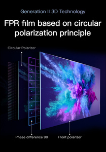 Pantalla LED de Video Interactiva con Tecnología 3D Virtual Eye, Pantalla Inmersiva para Publicidad, P1.86 Eye 3D Display P1.86 - Product Image 2