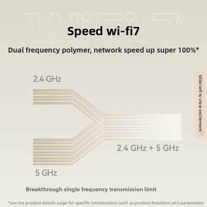 Smart WIFI7 Set Q7 Router per Huawei Mesh rete POE Dual Band 3570Mbps 24 Sub-Router supporto 8 GE porte per uso domestico - Product Image 3