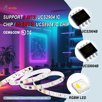 Chute de basse tension industrielle de haute puissance pour l'éclairage d'usine/de scène/architectural UCS2904 24V 96leds Rgbw Color Led Light Strip