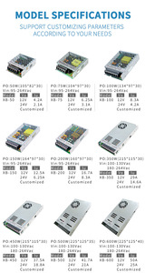 Cấp công nghiệp có nghĩa là cũng AC DC cung cấp điện 100W hiệu quả cao chuyển đổi 12V 8.3A xichuan 3 mô hình - Product Image 4
