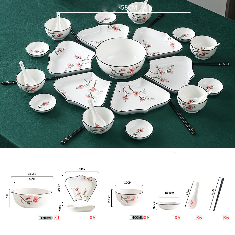 หมายเลข 3