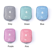 Trousse de Maquillage Vide, Sac de Rangement Médical d'Urgence, Imperméable, Portable, en Tissu Oxford, Organisateur pour Infirmière, Boîte à Maquillage