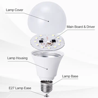 Prix pas cher E27 B22 E14 A60 A70 3W 5w 7w 9w 12w 15w Led ampoule lumière Skd pièces AC 90 48w 60w Smart E2 ventilateur de plafond ampoule LED a BULD