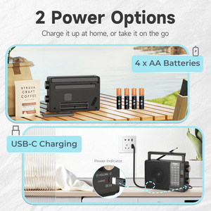<span class=keywords><strong>Radio</strong></span> Portátil SW 2026 de Fábrica OEM, Principalmente para Europa, Marca Global PRUNUS Número 1 en Ventas, Venta Directa de Fábrica - Product Image 3