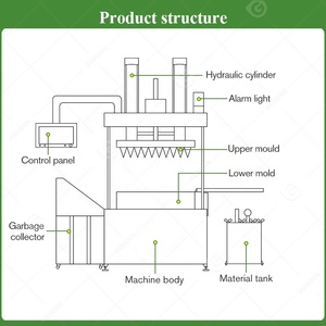 Công nghiệp tự động mini Waffle <span class=keywords><strong>Donut</strong></span> Wafer bánh pizza Biscuit Maker <span class=keywords><strong>Icecream</strong></span> làm cho máy Ice Cream <span class=keywords><strong>Cone</strong></span> giá - Product Image 3
