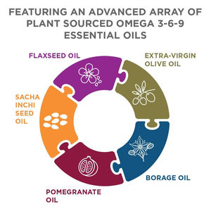 プライベートラベル深海魚油EPA18 & DHA12オメガ3カプセル大人が使用するメモリの改善と血液の調節 - Product Image 2