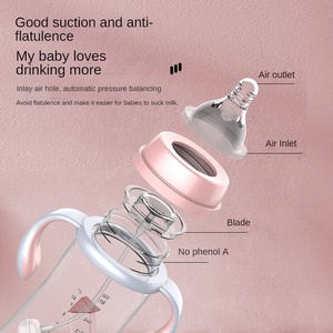 Factory Wholesale Best Eco Friendly Bpa Free Custom <strong>Newborn</strong> Plastic Baby Milk Bottle Food Grade Milk Feeding Pp Baby Bottle - Product Image 6