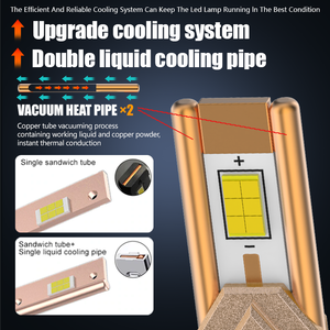 DGLS Faros LED para Automóvil de Alta Potencia <span class=keywords><strong>V8</strong></span> 160W 12V, H7 LED Canbus Sin Errores, <span class=keywords><strong>Decodificador</strong></span>, Luz Baja LED H4 H1 H11 - Product Image 3