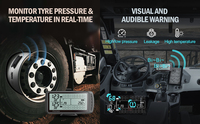 Système de surveillance de la pression des pneus (TPMS) pour camions avec fonction de sortie de données numériques universelle, amplificateur de signal et capteurs internes