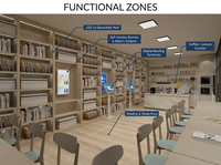 HAUMR Library, RemoteLocker, LibCabinet, Biblioteca de Autoservicio 24/7 sin Personal, Kiosco RFID para Préstamo y Devolución, ODM, Sala de Estudio Inteligente para Bibliotecas