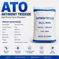 Triode d'antimoine de pureté 99,8% de qualité UL94 V0, poudre ignifuge ATO, CAS 1309-64-4, QIBO blanc, 25 kg/sac