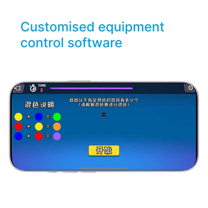 Программное обеспечение для индивидуальной тренировки мозга - Product Image 5