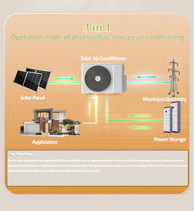 高効率12000BTU DCソーラー冷却専用ハイブリッドエアコン その他空調システム ソーラー式分割型ポータブルエアコン - Product Image 2