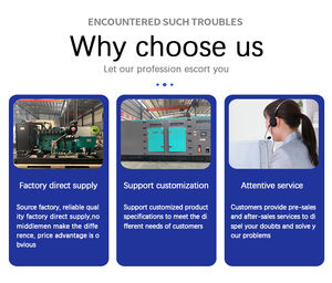 와 양동 중국 Genset 30KVA 전원 220V/230V/240V/380V 3 상 방음 24kw 30Kva 디젤 발전기 공장 가격 - Product Image 6