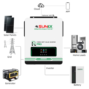Système d'énergie solaire hors réseau <span class=keywords><strong>SUNEX</strong></span> complet de 3000w 4000w 5000w, kit de système solaire domestique de 5kwh avec batterie au lithium, Dubaï Stock - Product Image 5