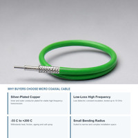 Câble coaxial RF pour antenne Wifi des appareils intelligents de la maison connectée, téléphone portable, ordinateur portable, tablette, systèmes de routeurs sans fil, série 081