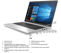 Ordinateur portable professionnel Probook 440G11 U7-155H/16G/1TB SSD/FHD 1920*1200/W11pro