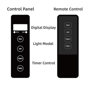 Bảng điều trị ánh sáng đỏ <span class=keywords><strong>LED</strong></span> hồng ngoại chất lượng cao 1500W OEM/ODM, thiết bị chăm sóc cá nhân toàn thân dùng trong gia đình - Product Image 4