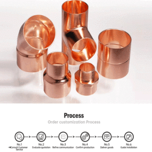 ข้อต่อท่อทองแดงฟอร์จคุณภาพสูง ขนาด 15 มม. 22 มม. 35 มม. แบบปลายต่อ ยี่ห้อ BETTERWAY รับประกัน 3 ปี พื้นผิวขัดเงา - Product Image 5