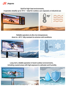 <span class=keywords><strong>France</strong></span> Mur Étanche 960*960mm 3D Vidéo Mur Panneau Extérieur Led Affichage Écran IP66 P6.67 Ultra Économie D'énergie Led Panneau D'affichage - Product Image 6