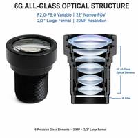 Objectif de surveillance de sécurité IMX676 1/1.6" 2/3" 20MP 25mm, objectif optique pour vision robotique intelligente