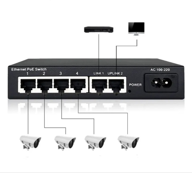 Cheaper Price Poe Switch 4 8 16 Ports 10/100/1000Mbps Fiber Optic Gigabit Switch Fiber Optic Ethernet Unmanaged Network Switch
