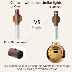 Lámpara de Pared LED Inalámbrica Recargable al por Mayor, Lámpara Portátil con Sensor de Movimiento, Magnética, para la Noche, Luz Cálida - Product Image 5