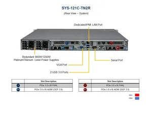 Supermicro CloudDC SuperServer Rack SYS-121C-TN2R 1U, Servidor X13, Procesadores Escalables Xeon de 5.ª/4.ª Generación, DDR5-5600 RDIMM, Supermicro S - Product Image 1