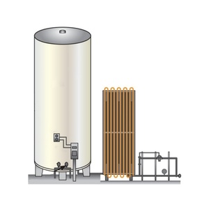 ถังเก็บสแตนเลส ASME VIII.1 ความดันสูง 0.2-3.0MPa พร้อมฉนวนสุญญากาศสำหรับการใช้งานที่อุณหภูมิต่ำมาก - Product Image 1