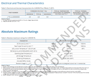 Chip LED de Bajo Consumo LUXEON TX de Lumileds L1T2-308030000000, Blanco Cálido 3000K, 80CRI, Regulable - Product Image 4