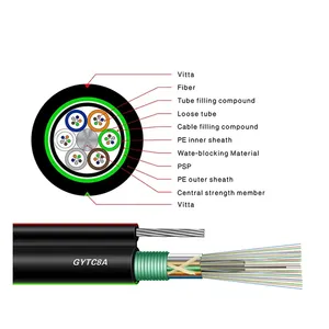 Câble <span class=keywords><strong>optique</strong></span> étanche UKCC GYTC8S avec gel anti-humidité pour les régions côtières - Product Image 4