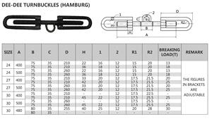 Vente en gros personnalisé M16 à M30 Corps fermé Type US Industrie lourde Dee-Dee Turnbuckle Hamburger galvanisé antirouille - Product Image 2