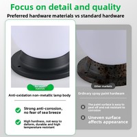 Nouvelle Lampe Solaire Extérieure en Plastique Étanche en Forme de Colonne, Lampe Sphérique Lune pour Cours, Jardins, Villas, Clôtures et Poteaux de Portail