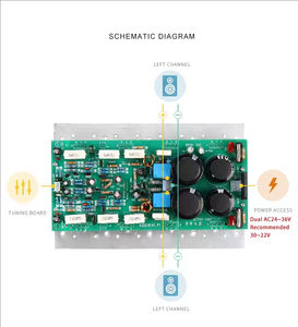 800W High Power Mono Lineaire Versterker Voor Yamaha En Andere Audio Voor Geluidsuitlijning <span class=keywords><strong>CA</strong></span>-45M-T - Product Image 3