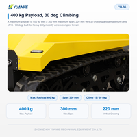 Châssis de robot chenillé de grande capacité 600 kg, plateforme UGV avec moteur et boîte de vitesses, puissance 4 kW pour utilisation en construction